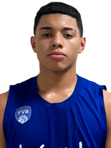 Ydderick González
