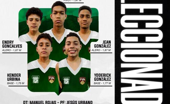 Escuela Spartans - Selección de Distrito Capital