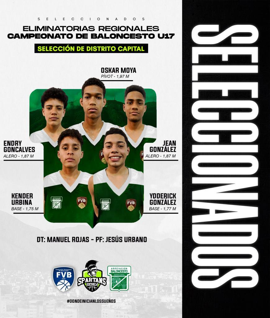 Escuela Spartans - Selección de Distrito Capital