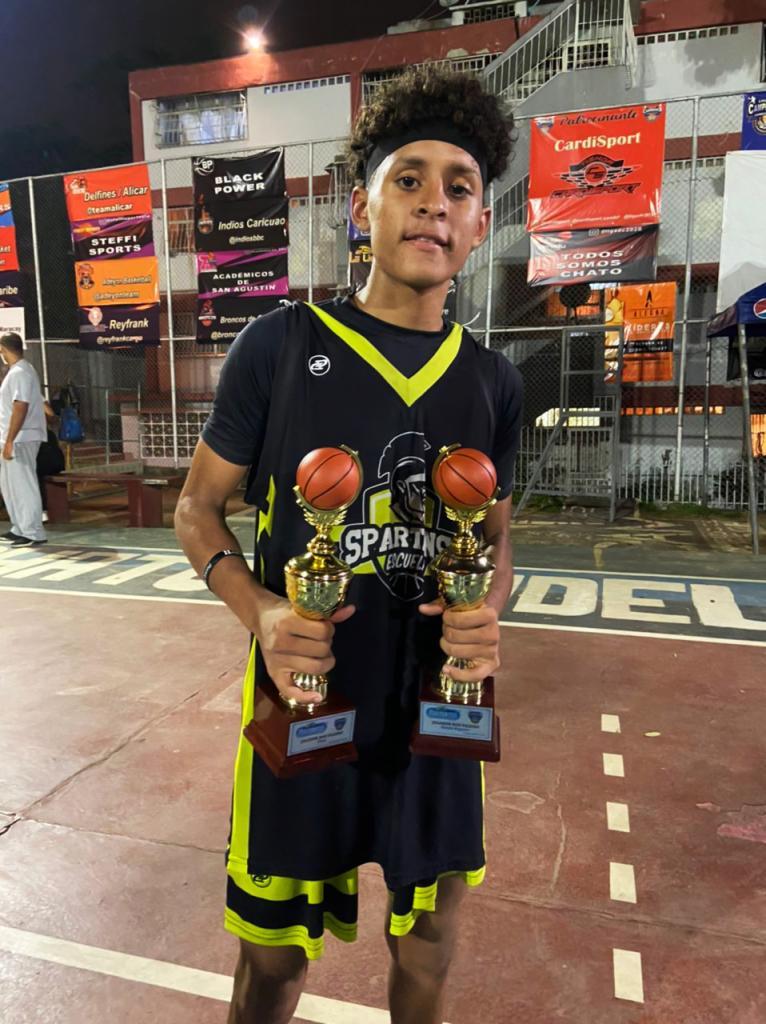 Kender Urbina - MVP Liga de Campeones Juvenil